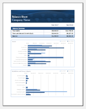 Balance sheet template