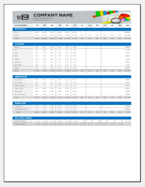 Business expense budget sheet template