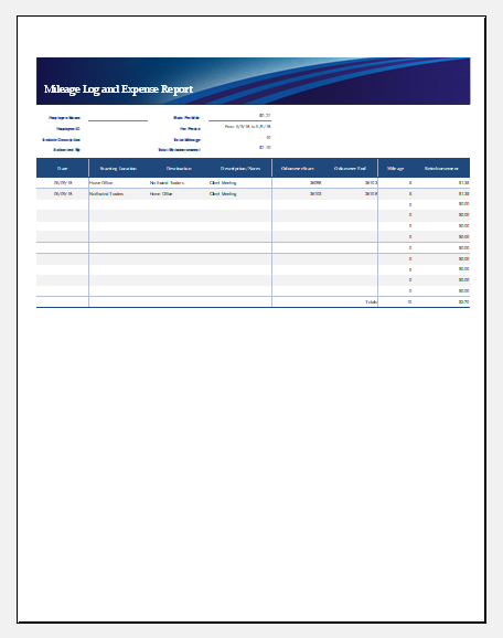 Mileage and expense report template
