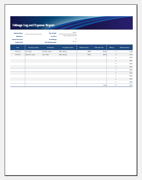 Mileage Expense Report Template By MS Excel Microsoft Excel Templates