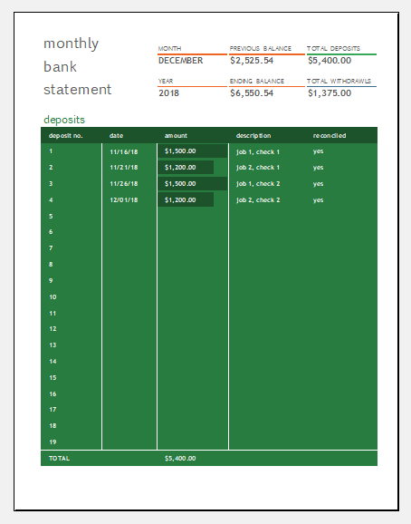Monthly bank reconciliation template