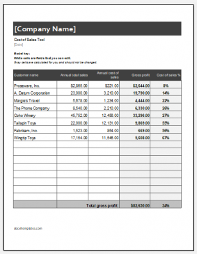 Cost of Sales Tool Template for Excel