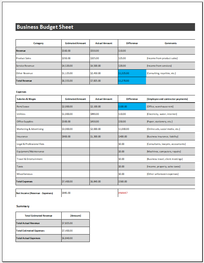 Business Budget Sheet