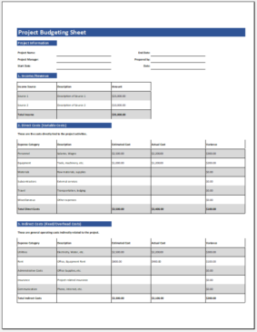 Project Budgeting Sheet