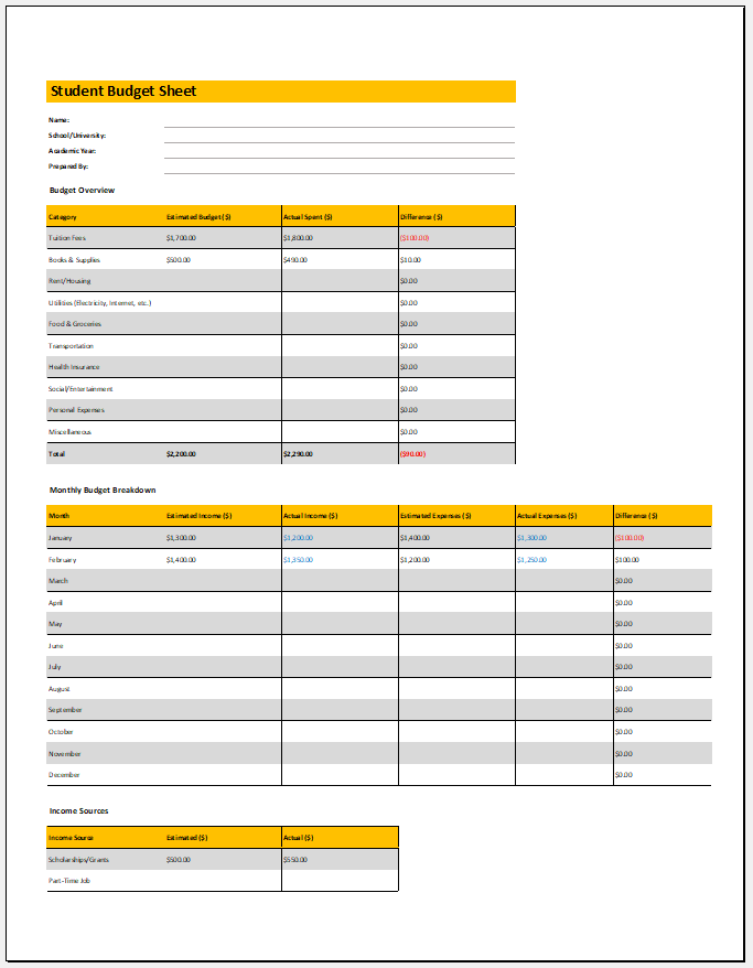 Student Budget Sheet Template