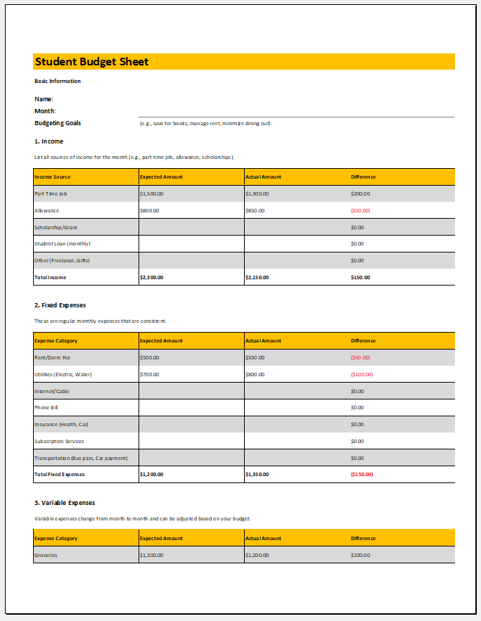 Student Budget Sheet Template